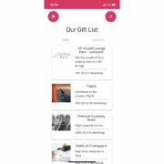 Panndorah Gift List - Image 3